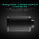 Grow Lüfter Filter | 4″ (100-mm) | Luftkohlefilter zur Geruchskontrolle