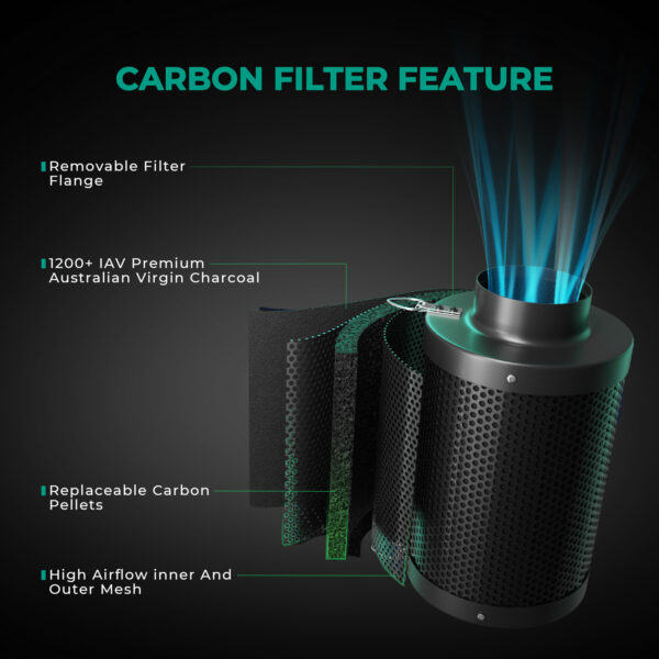 Grow Lüfter Filter | 4″ (100-mm) | Luftkohlefilter zur Geruchskontrolle – Bild 7